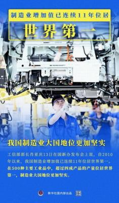 我國(guó)制造業(yè)增加值連續(xù)11年位居世界第一